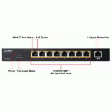 Planet 8-Port 10/100/1000T 802.3at PoE + 1-Port Gigabit Desktop Switch (908HP)